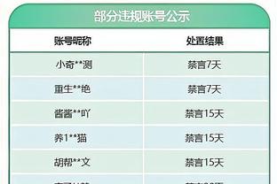 官方：弗鲁米嫩塞签下国安旧将奥古斯托，签约至2025年底